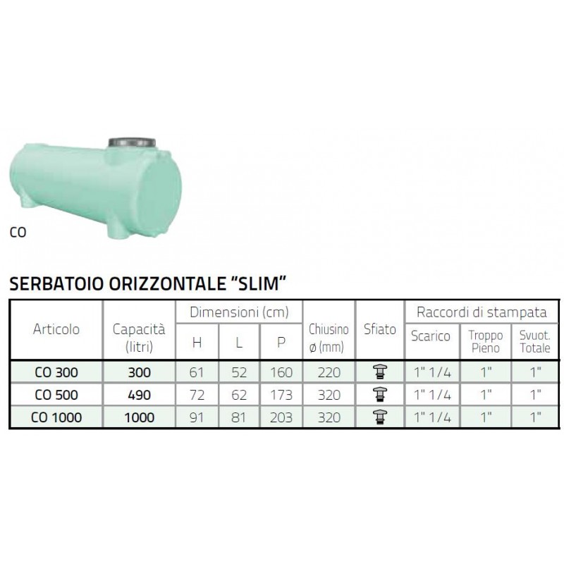 CISTERNE ORIZZONTALI AQUARIUS 300 LITRI