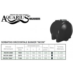 Contenitore Interro / Cisterne 3.000 Litri