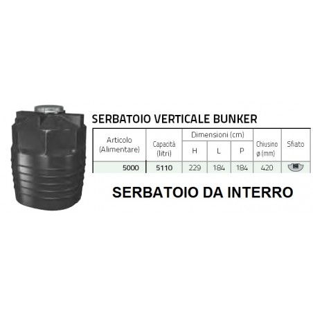 SERBATOIO INTERRO 5000LT  × H229 - Ø 184CM