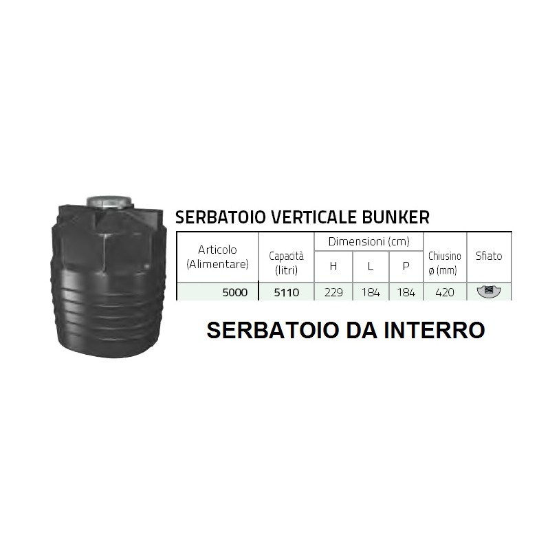 SERBATOIO INTERRO 5000LT  × H229 - Ø 184CM