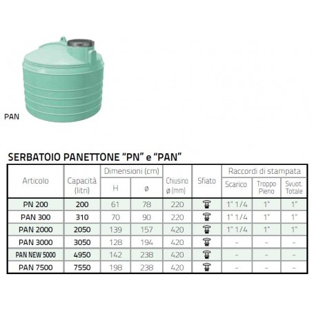 SERBATOIO DA TRASPORTO 300LT H70X90