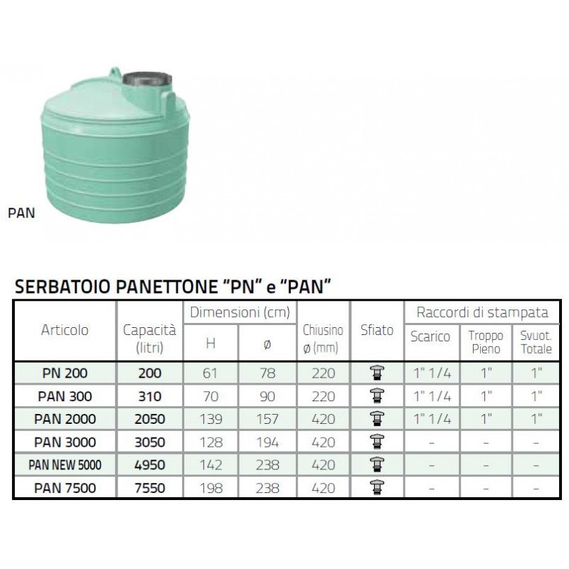 SERBATOIO DA TRASPORTO 300LT H70X90