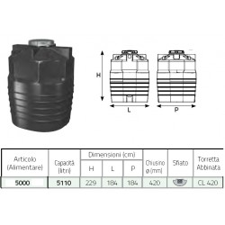 GIRATUBI MODELLO AMERICANO 5 GAS X 140