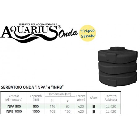 SERBATOIO ONDA DA INTERRO 500 LITRI
