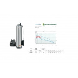 Pompa Sommersa Multistadio Monoblocco 6" Hp 1,50 Pozzo Sorgivo Mini Pozzo Giranti Plastica Autoclave Gallleggiante