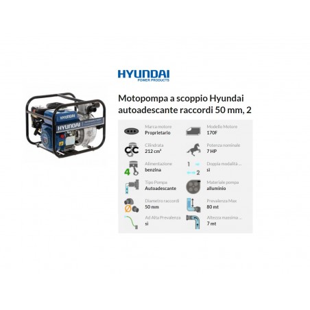 MOTOPOMPA BENZINA 4T HYUNDAI 7HP-19MC3/H-PREV.80M