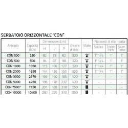 CISTERNA ORIZZONTALE AQUARIUS 1500LT  H133X125X137