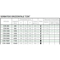 CISTERNA ORIZZONTALE AQUARIUS 2000LT H144X136X155