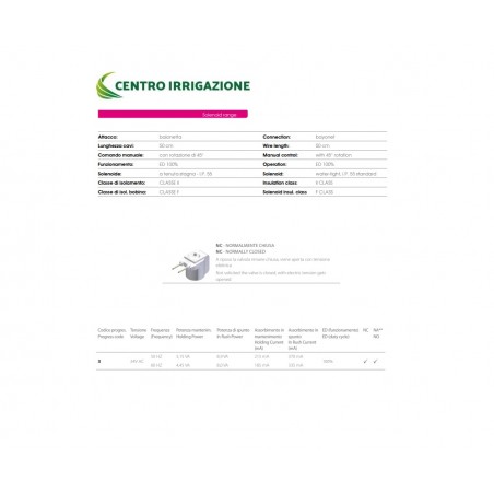 SOLENOIDE 24V N.C. ATTACCO BAIONETTA RPE