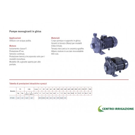POMPE MONOGIRANTI IN GHISA HP 2,0 220V ESPA