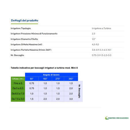POP UP MINI8 TORO C/UGELLO PREMONTATO 1,5