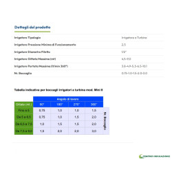 POP UP MINI8 TORO C/UGELLO PREMONTATO 1,5