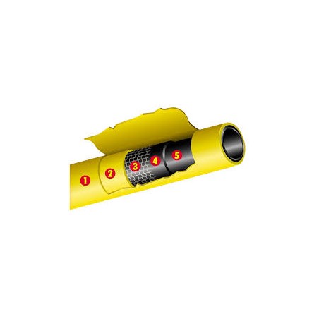 TRICOGOLD ANTITORSIONE D.15 X15MT TUBO GIARDINO